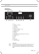 Preview for 5 page of Pelgrim OVM406RVS Instructions For Use Manual