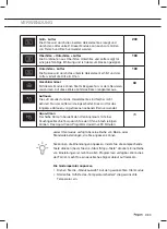 Preview for 9 page of Pelgrim OVM406RVS Instructions For Use Manual