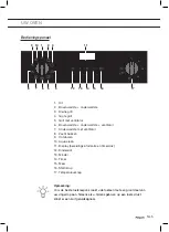 Preview for 5 page of Pelgrim OVM416 Instructions For Use Manual