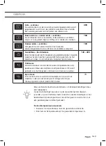 Preview for 9 page of Pelgrim OVM416 Instructions For Use Manual