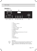 Preview for 49 page of Pelgrim OVM416 Instructions For Use Manual