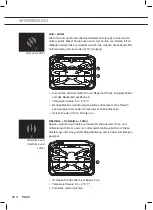 Preview for 12 page of Pelgrim OVM426MAT Instructions For Use Manual