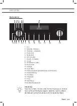 Preview for 5 page of Pelgrim OVM526MAT Instructions For Use Manual