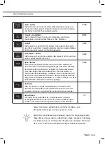 Preview for 9 page of Pelgrim OVM526MAT Instructions For Use Manual