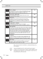 Preview for 10 page of Pelgrim OVM536 Instructions For Use Manual