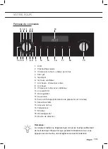 Preview for 29 page of Pelgrim OVM536 Instructions For Use Manual