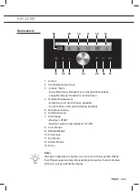 Preview for 5 page of Pelgrim OVM616MAT Instructions For Use Manual