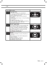 Preview for 19 page of Pelgrim OVM624MAT Instructions For Use Manual