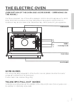 Preview for 5 page of Pelgrim OVM824MAT Instructions For Use Manual