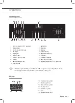 Preview for 7 page of Pelgrim OVP426RVS Instructions For Use Manual