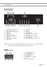 Preview for 7 page of Pelgrim OVP436 Instructions For Use Manual