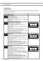 Preview for 14 page of Pelgrim OVP436 Instructions For Use Manual