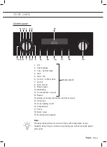 Предварительный просмотр 5 страницы Pelgrim OVS524MAT Instructions For Use Manual