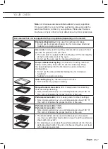 Предварительный просмотр 7 страницы Pelgrim OVS524MAT Instructions For Use Manual