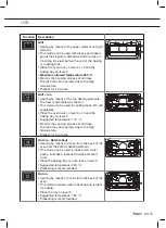 Preview for 15 page of Pelgrim OVS524MAT Instructions For Use Manual