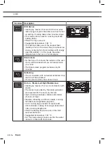 Предварительный просмотр 16 страницы Pelgrim OVS524MAT Instructions For Use Manual