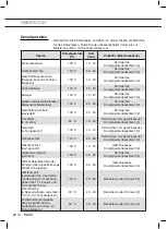 Preview for 18 page of Pelgrim OVS614MAT Instructions For Use Manual