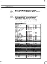 Preview for 27 page of Pelgrim OVS614MAT Instructions For Use Manual