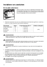 Preview for 12 page of Pelgrim PCD25178N Manual