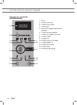 Предварительный просмотр 64 страницы Pelgrim PCM128RVS Manual