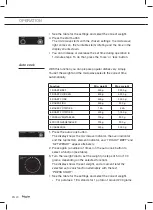 Предварительный просмотр 50 страницы Pelgrim PCM142RVS Manual