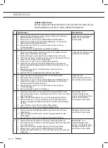 Предварительный просмотр 111 страницы Pelgrim PCM142RVS Manual