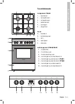 Предварительный просмотр 5 страницы Pelgrim PF239WITAE Instructions For Use Manual