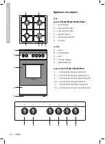 Предварительный просмотр 22 страницы Pelgrim PF239WITAE Instructions For Use Manual