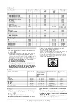 Предварительный просмотр 12 страницы Pelgrim PF6064RVSUU/P1 Instructions For Use, Installation, And Connection