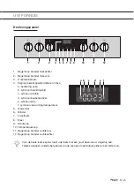 Preview for 5 page of Pelgrim PF8165WIT Instructions For Use Manual