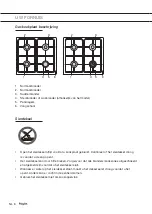 Preview for 8 page of Pelgrim PF8165WIT Instructions For Use Manual