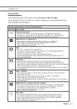 Preview for 11 page of Pelgrim PF8165WIT Instructions For Use Manual