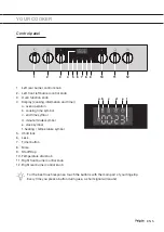 Preview for 31 page of Pelgrim PF8165WIT Instructions For Use Manual