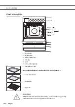 Предварительный просмотр 6 страницы Pelgrim PF8201RVSA Instructions For Use Manual