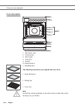 Предварительный просмотр 38 страницы Pelgrim PF8201RVSA Instructions For Use Manual