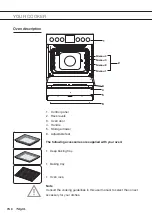 Предварительный просмотр 40 страницы Pelgrim PF8221RVS Instructions For Use Manual