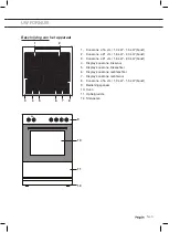 Предварительный просмотр 5 страницы Pelgrim PFI7160 Manual