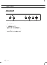 Предварительный просмотр 6 страницы Pelgrim PFI7160 Manual