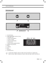 Предварительный просмотр 5 страницы Pelgrim PFI8160WIT Instructions For Use Manual