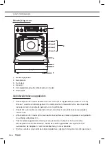 Preview for 6 page of Pelgrim PFI8160WIT Instructions For Use Manual