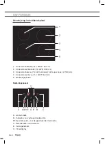 Предварительный просмотр 8 страницы Pelgrim PFI8160WIT Instructions For Use Manual