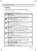 Предварительный просмотр 11 страницы Pelgrim PFI8160WIT Instructions For Use Manual