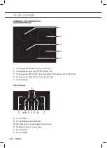 Предварительный просмотр 40 страницы Pelgrim PFI8160WIT Instructions For Use Manual