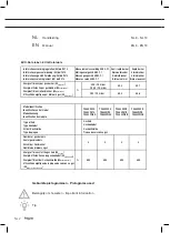 Предварительный просмотр 2 страницы Pelgrim PK454RVS Manual