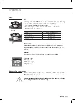 Предварительный просмотр 21 страницы Pelgrim PK454RVS Manual