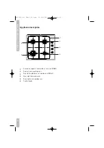 Предварительный просмотр 10 страницы Pelgrim PK460 Manual