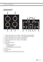 Preview for 71 page of Pelgrim PKI154MAT Manual