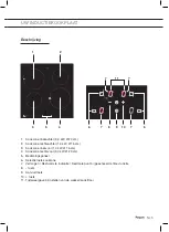 Предварительный просмотр 5 страницы Pelgrim PKI154RVS Manual