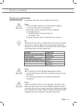 Preview for 7 page of Pelgrim PKI154RVS Manual