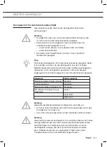 Preview for 67 page of Pelgrim PKI154RVS Manual